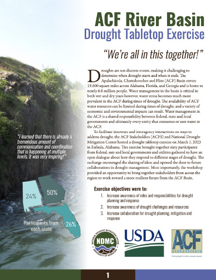 ACF River Basin case study sheet